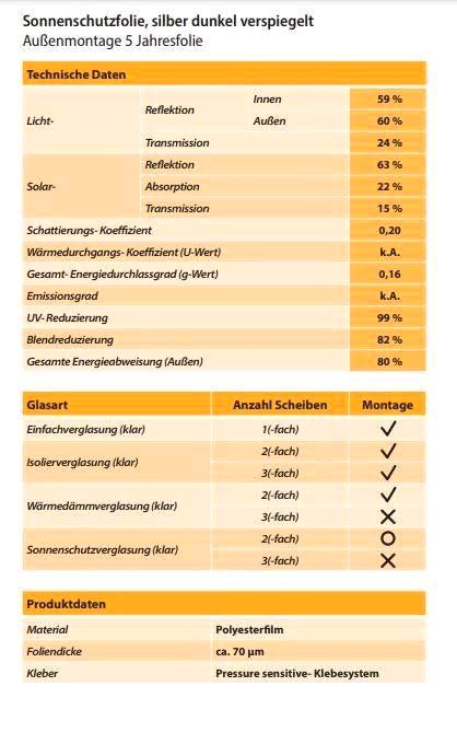 Sonnenschutzfolie - silber dunkel verspiegelt, in Rauenberg