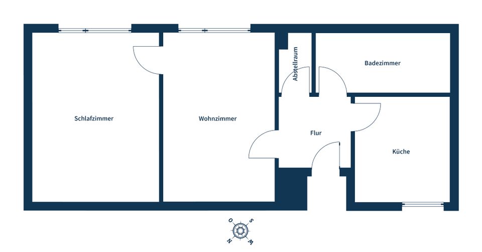 Gepflegte 2-Zimmer-Wohnung in beliebter Lage in Hamm zu verkaufen in Hamm