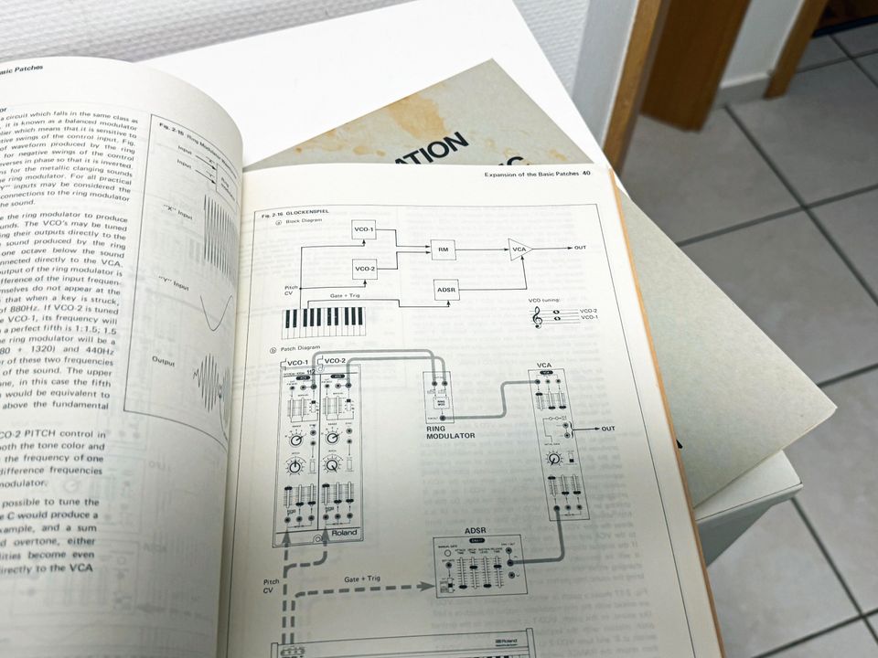 ROLAND THE SYNTHESIZER - Bedienungsanleitung, Sammlerstück in Bersenbrück