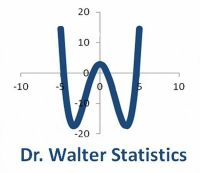 Lösungen: Multivariate Verfahren 2016-2020 - FernUni Hagen Kiel - Ellerbek-Wellingdorf Vorschau