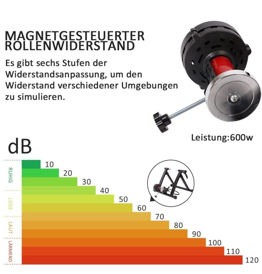 Rollentrainer / Fahrradtrainer m. 6 "Gang" u. Magnet, klappbar in Waakirchen