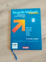 Das große Tafelwerk Cornelsen Formelsammlung Abitur Schleswig-Holstein - Reinbek Vorschau