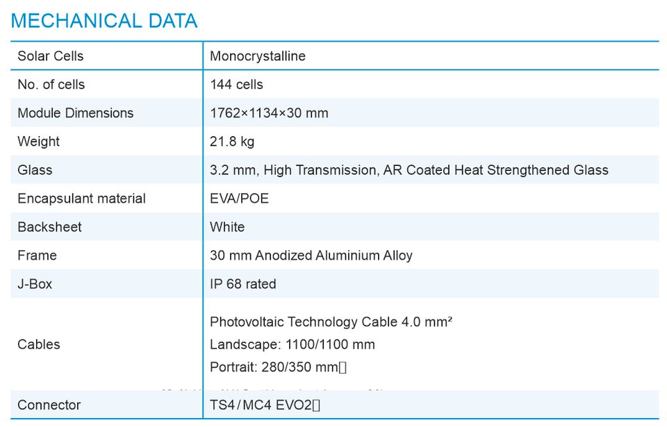 P4 Komplettset 5.16 kWp Solar, Photovoltaik, WR, Speicher, UK in Bubesheim