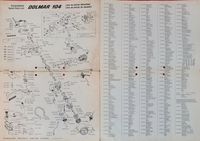 Ersatzteilliste Bedienhinweise Dolmar Motorsäge 104 Nordrhein-Westfalen - Everswinkel Vorschau