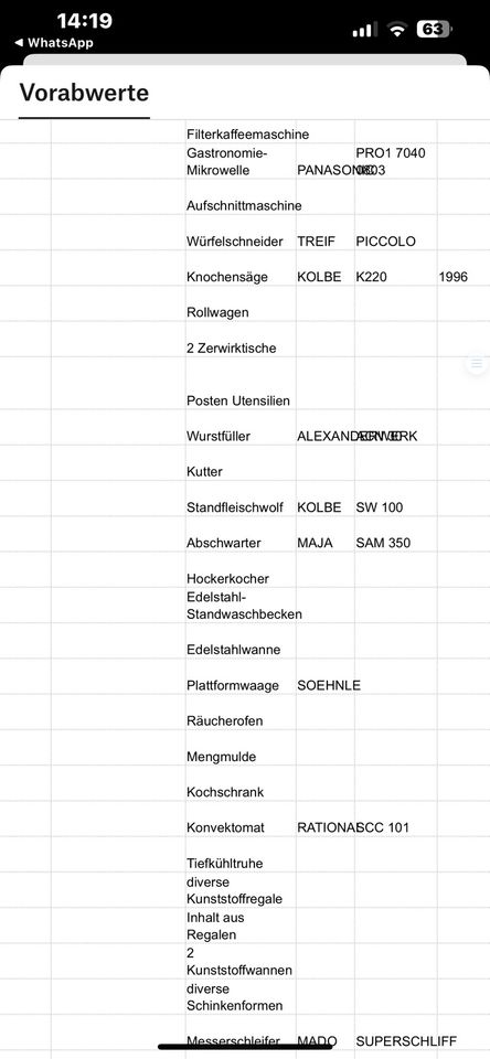 Standfleischwolf Kolbe SW 100 in Langen Emsland