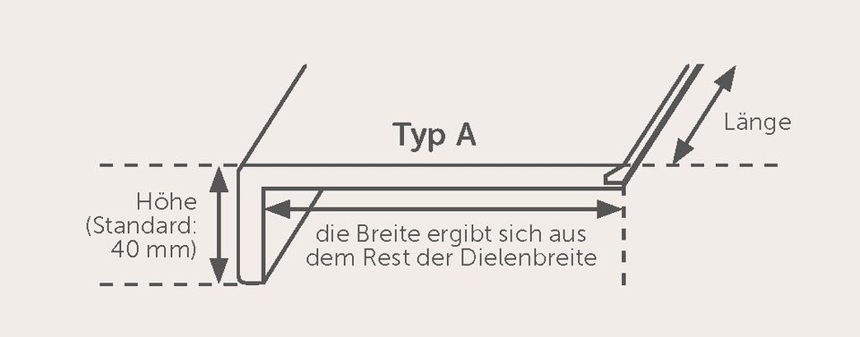 Aktion - Setzstufe weiß 2mm - für Treppenkanten  - Landhausdiele - Eiche - Struktur - modern - Handwerk - aus Europa - gerade gewendelt - Kanten - Verkleidung Setzstufe Nutzschicht Streifen - günstig in Mainz