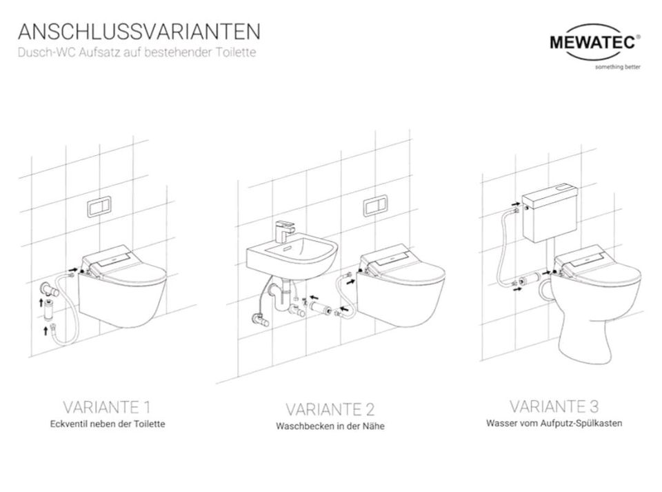 Dusch WC MEWATEC E300 in Blaustein