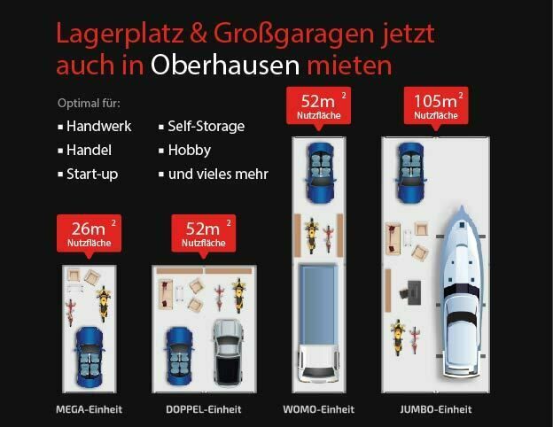 Oberhausen MEGA XXL - Garage | Großgarage | Lagerplatz mieten in Oberhausen