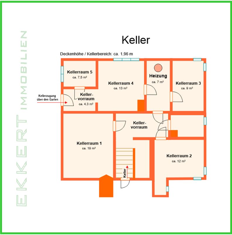 Ab Mai 2024 frei - Stadtvilla in sonniger ruhiger Lage mit 1000 m² Grundstück in Glauchau