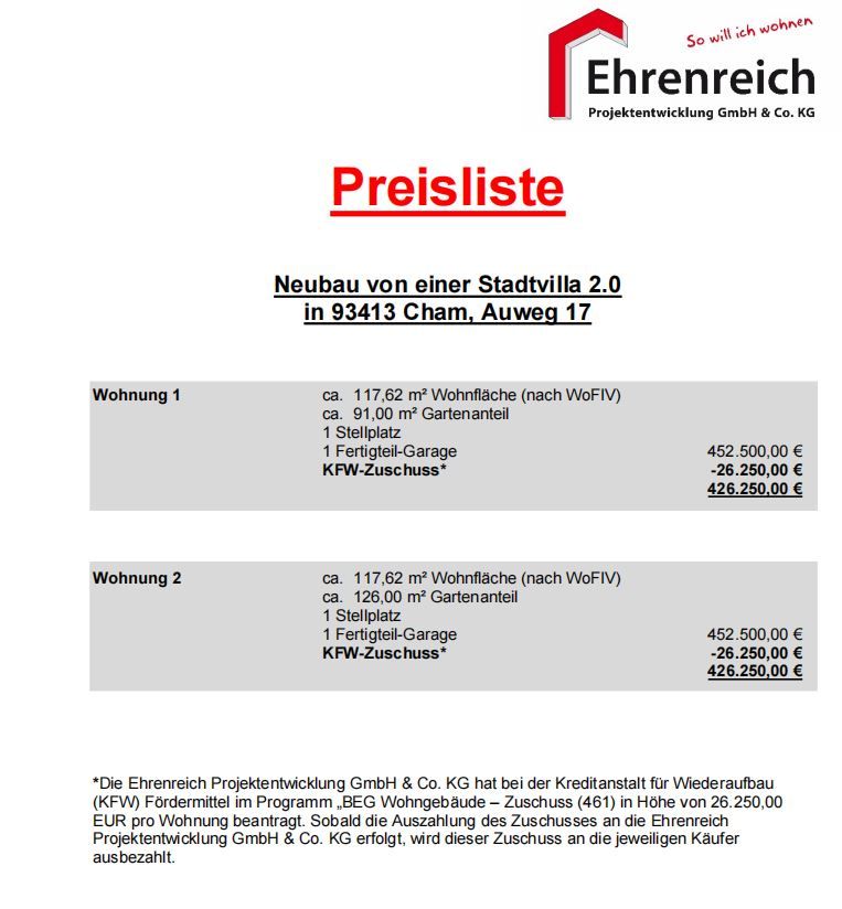 Moderne Doppelhaushälfte nahe Cham/Haidhäuser Stadtvilla 2.0 in Cham