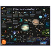 Plakat von unserem Sonnensystem Hessen - Bad Hersfeld Vorschau