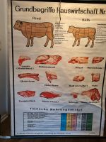 Poster Tier Fleisch Östliche Vorstadt - Peterswerder Vorschau