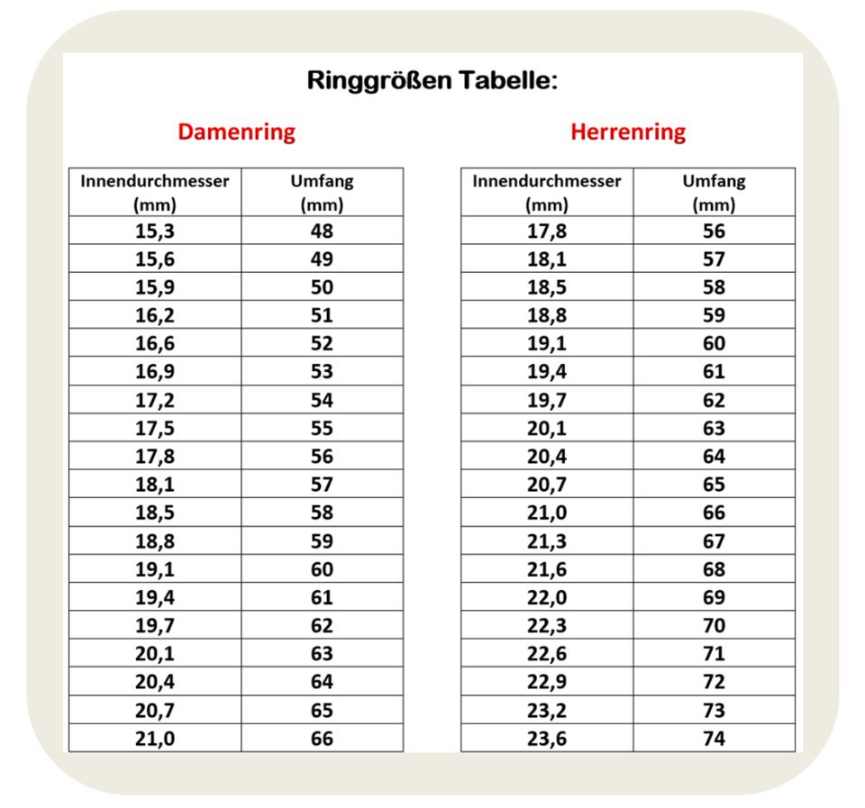 Titan Freundschaftsring Hochzeitsring Verlobungsring inkl. Gravur in Bad Vilbel