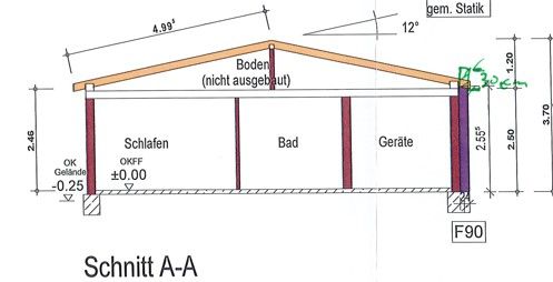 Provisionsfrei für Käufer! Top Holz-Ferienhaus an der Ems - 1A-Zustand in Walchum