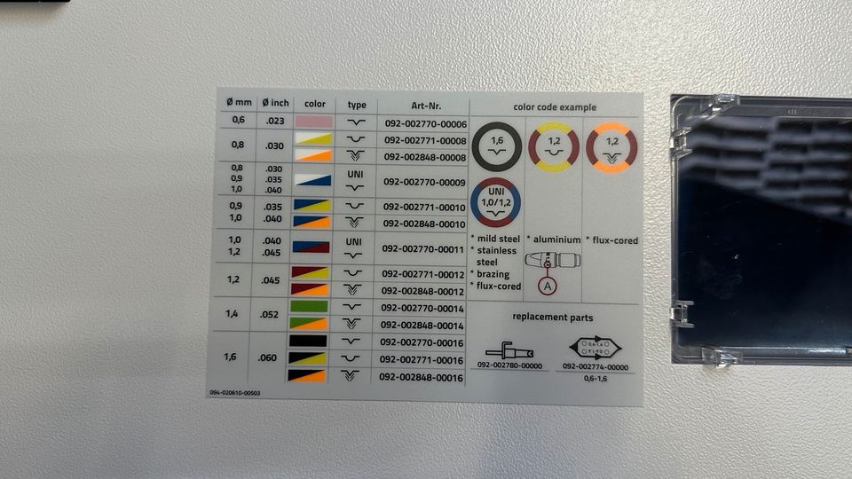 Schweißgerät EWM Picomig 225 Synergic TKG in Glinde