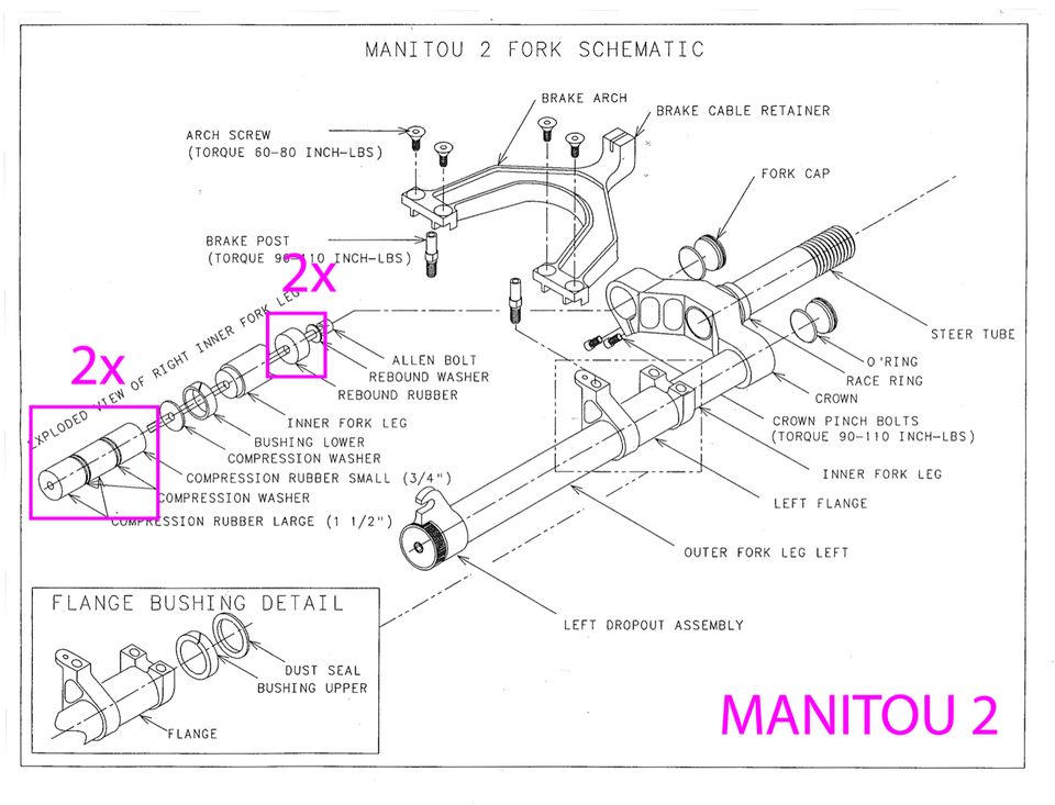 Answer MANITOU 2 Easton kult retro Federgabel Elastomere Federn in Wunstorf