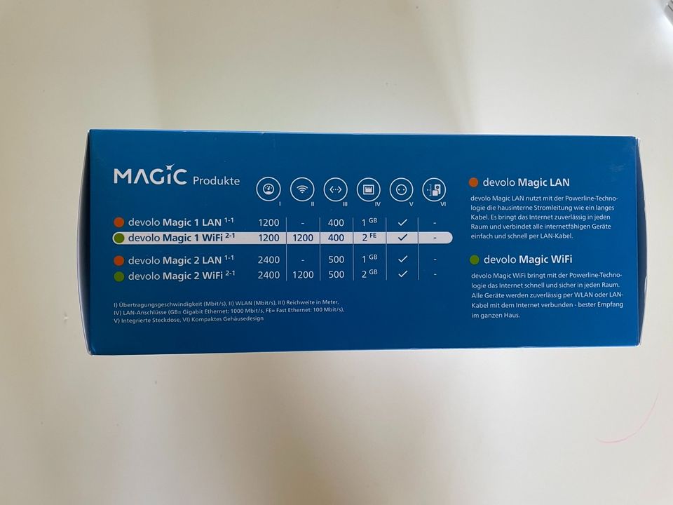 Devolo Magic WIFI Starterkit + Devolo Mini in Lommatzsch