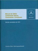 Mercedes Manual de tablas Camionetas ligeras, y autobuses 1976 Niedersachsen - Alfeld (Leine) Vorschau