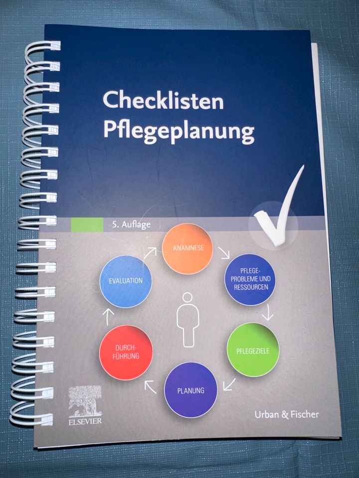 Checklisten Pflegeplanung in Warendorf