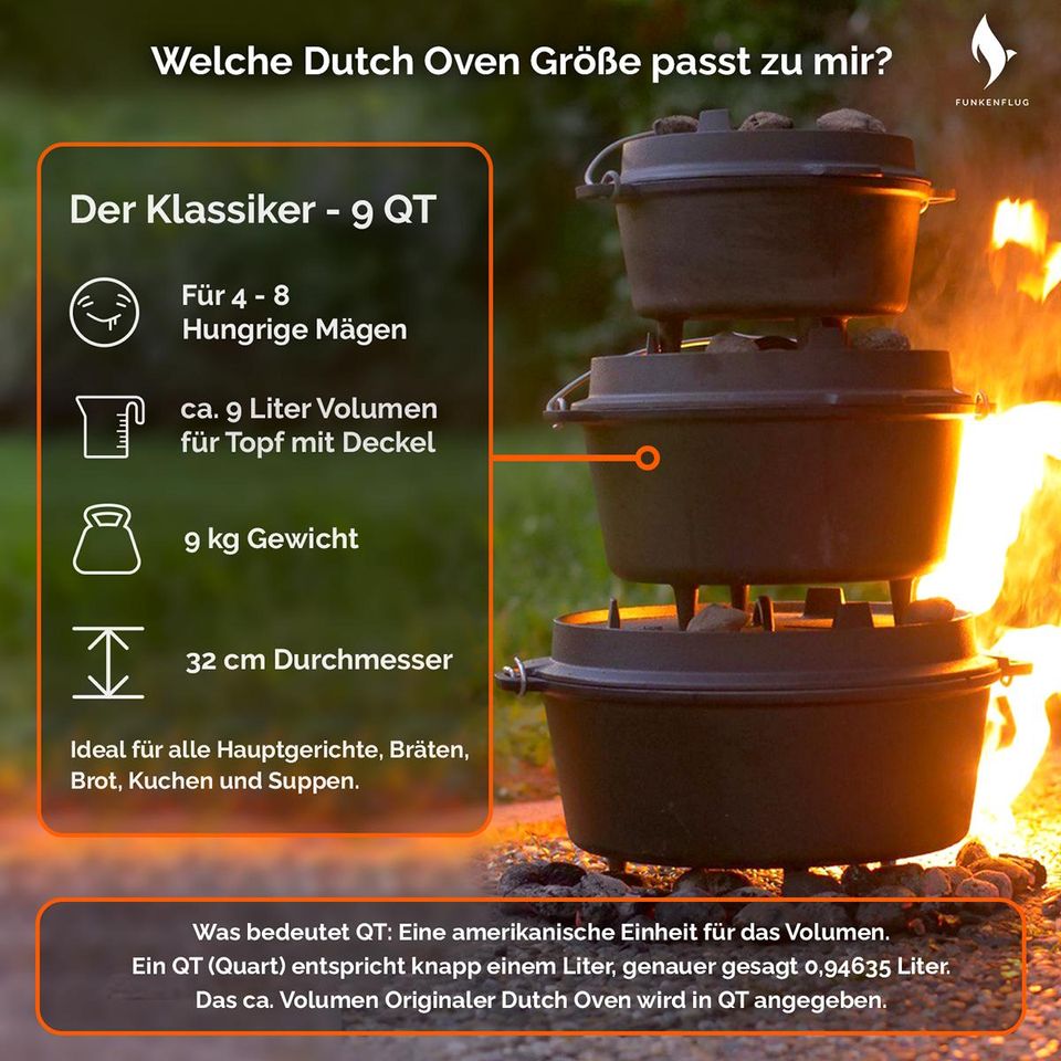 Dutch Oven massives Gusseisen 5 QT, 9 QT oder 14 QT ab 65 € in Fulda