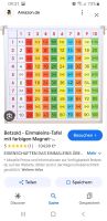 Einmaleins Tafel mit farbigen Magnet Zahlen Berlin - Tempelhof Vorschau