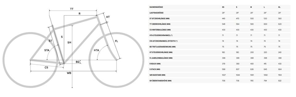 Merida Silex 7000 Gr. L Carbon Gravelbike Bikepacking GRX in Edermünde