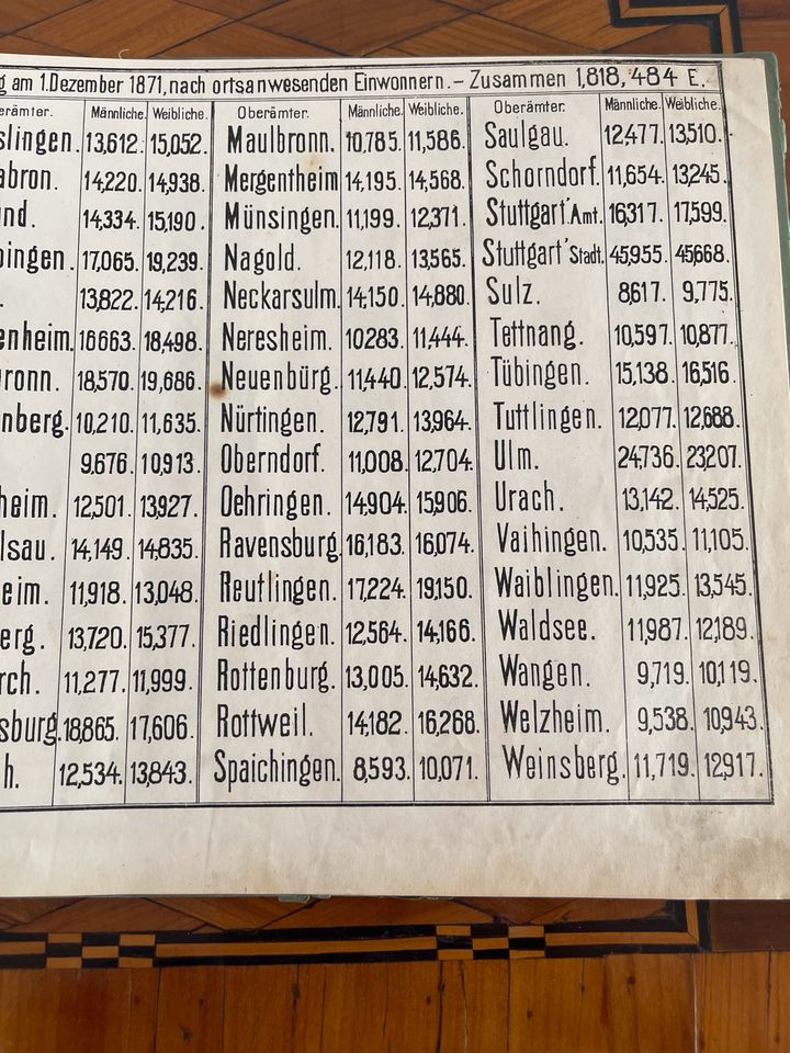 1872 Ill. Atlas für Schule & Haus Königr. Württemberg in München