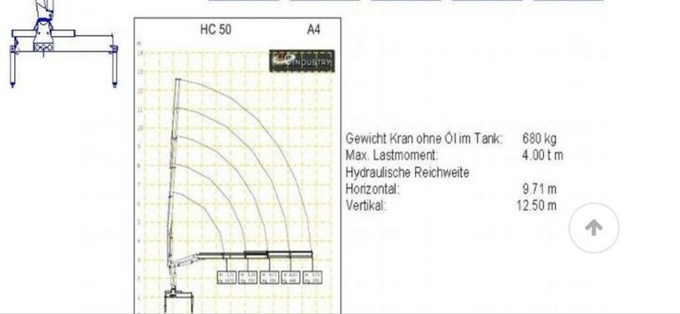 Ladekran HC 50 A1-A4 Preise inclusive19% ! in Krumbach Schwaben