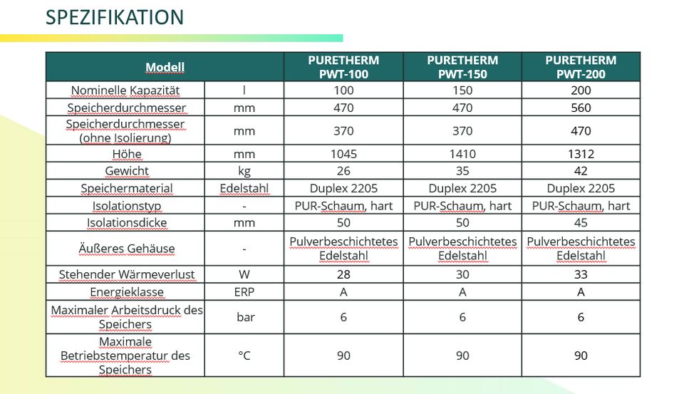 Puretherm Pufferspeicher für Wärmepumpen - 100L | Edelstahl in Frankfurt am Main