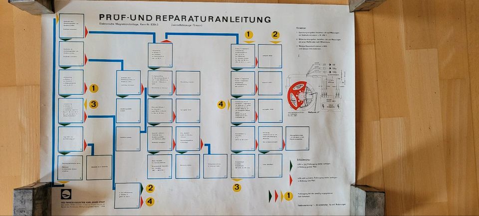 Simson ElektronischeMagnetzündung Prüf-und Reparaturanleitung in Bobritzsch-Hilbersdorf