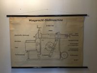 Rollkarte Lehrkarte Schulkarte Wandkarte Vintage DDR Pankow - Prenzlauer Berg Vorschau