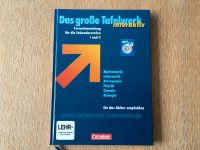 Das große Tafelwerk Mathematik ISBN 9783464571446 Nordrhein-Westfalen - Ratingen Vorschau