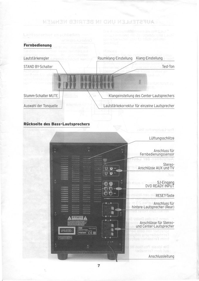 DOLBY SURROUND SYSTEM, Lautsprecher, Verstärker, Bass in Bad Herrenalb