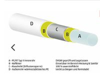 Mehrschichtverbundrohr 26 x 3 mm Nordrhein-Westfalen - Leopoldshöhe Vorschau