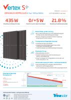 Solar Modul Trina Vertex S+ NEG9RC.27 Bifazial 435W Hessen - Grünberg Vorschau