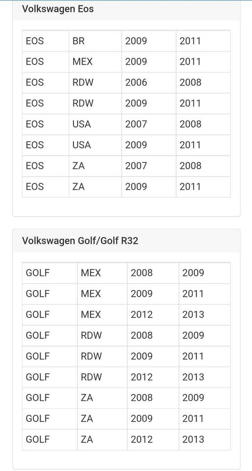 Seat Skoda Volkswagen GELENKWELLЕ 1K0 407 762 LX Neue Original in Troisdorf