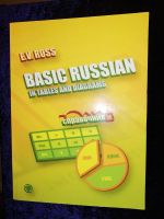 Basic Russian in Tables and Diagrams Baden-Württemberg - Biberach an der Riß Vorschau