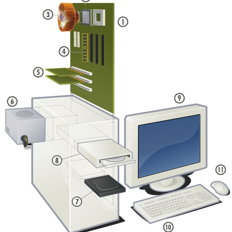 Probleme mit Laptop,Notebook, PC oder Mac? computerservicebonn.de in Bonn