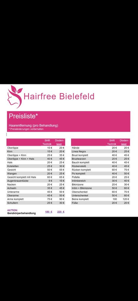 Dauerhafte Haarentfernung mit dem Diodenlaser und SHR in Bielefeld