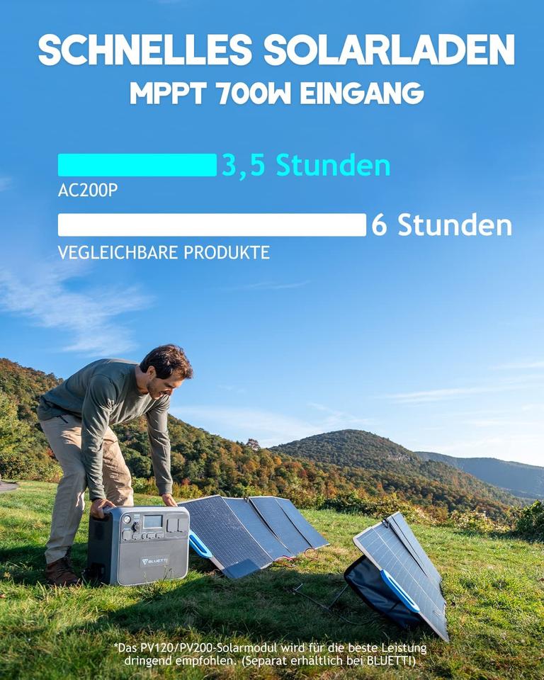 NEU Bluetti AC200MAX Stromerzeuger Stromgenerator Powerstation in Brilon
