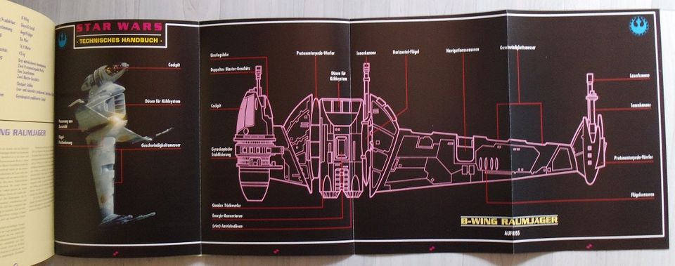 Star Wars Technisches Handbuch zu Imperium, Rebellen & Tatooine in Wetzlar