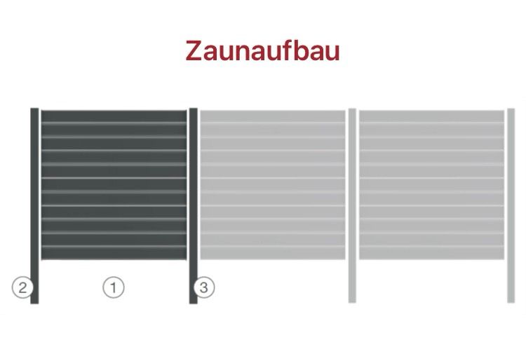 Aluminiumzaun (L 20m x H 1,8m) Stecksystem VIDUAL line 150 in Willingshausen