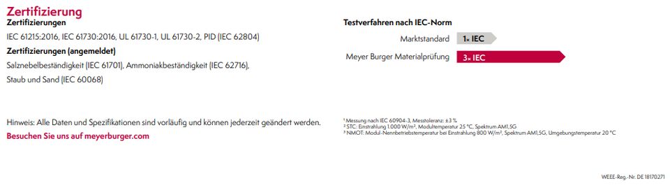 Meyer Burger White 400 – PV-Modul Solarmodul in Wachtendonk