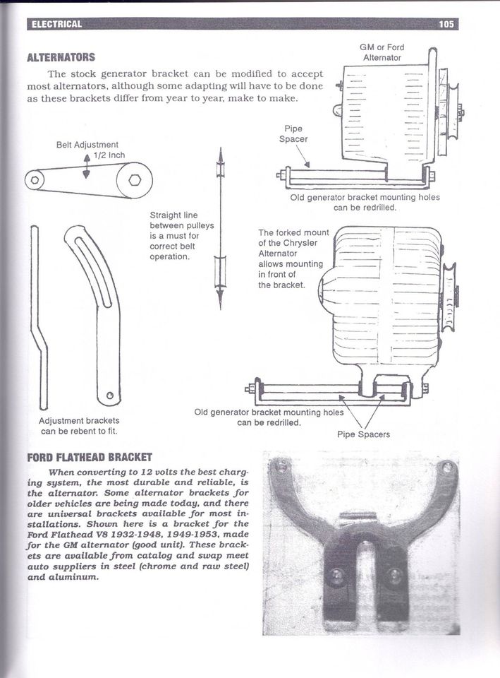 Electrical Guide for Rods & Customs, Antiques, Racing Vehicles in Küssaberg