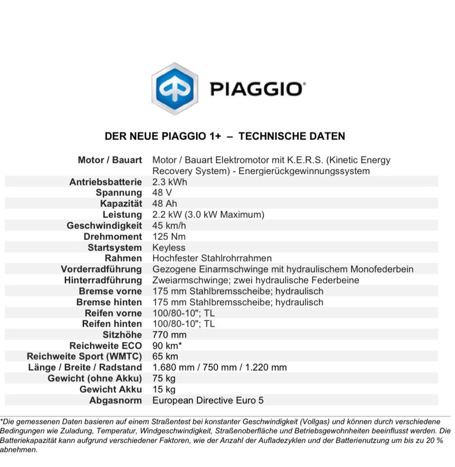 Piaggio 1+ Neu aus Gewinnspiel in Neunkirchen a. Brand