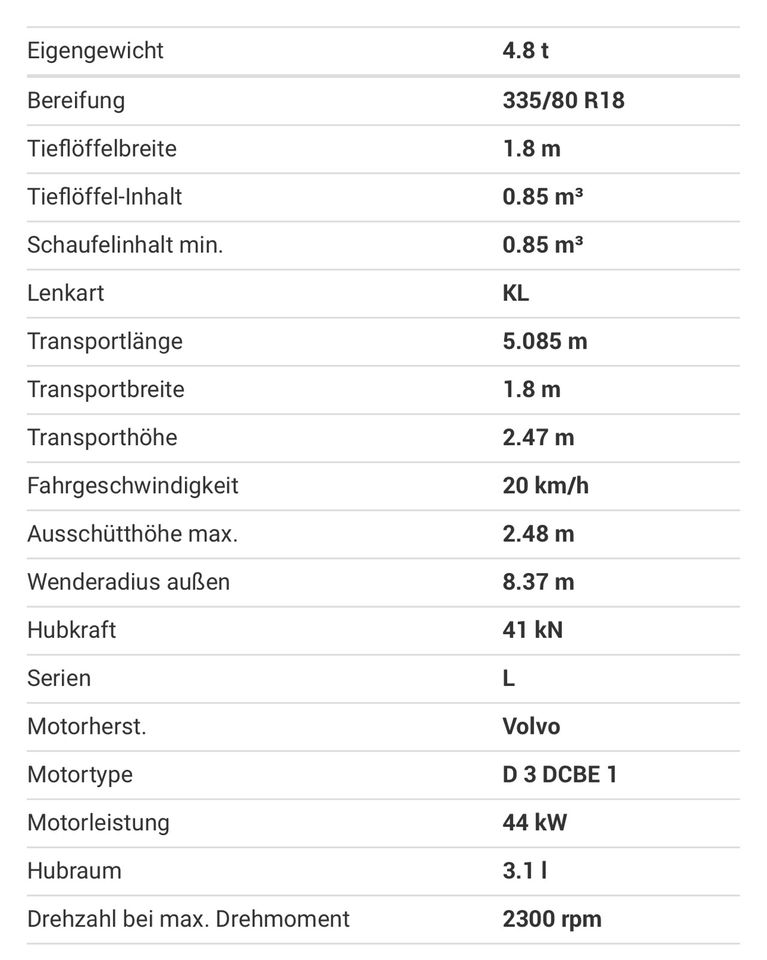 Radlader 6 t zuvermieten in Berlin