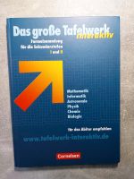 Formelsammlung, Das große Tafelwerk - interaktiv Nordrhein-Westfalen - Bad Oeynhausen Vorschau