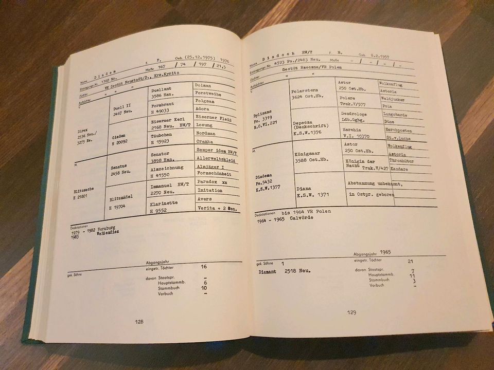 Hengstbuch der Reitpferdezucht DDR * Band II * Hengste ab 1954 in Duisburg