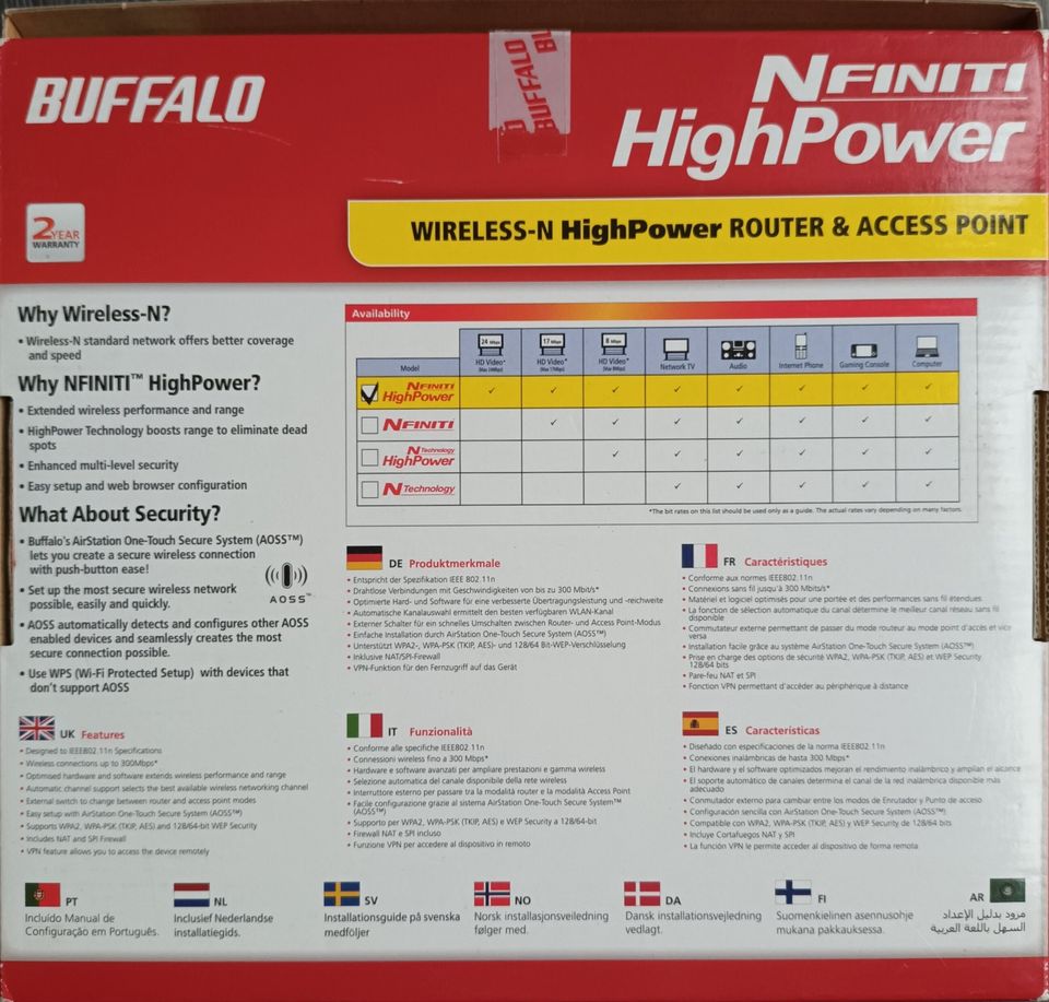 Buffalo WHR High Power Router 300Mbps in Bad Schönborn