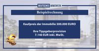 IHR TIPP - IHRE PROVISION! Schleswig-Holstein - Reinbek Vorschau